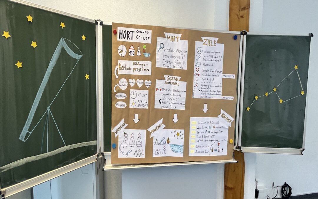 AF 4 Prüfungen stehen an